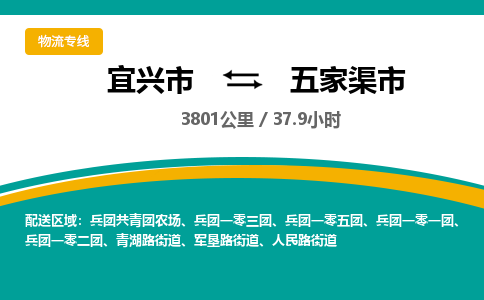 找整车运输：宜兴到五家渠市物流公司，托运物流专线2025讲信誉+排名一览