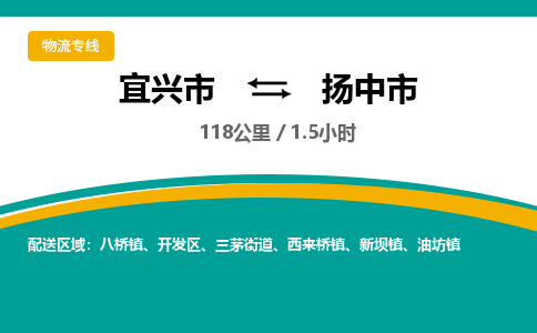 找整车运输：宜兴到扬中市物流公司，托运物流专线2025讲信誉+排名一览