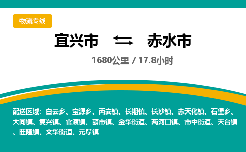 找整车运输：宜兴到赤水市物流公司，托运物流专线2025讲信誉+排名一览