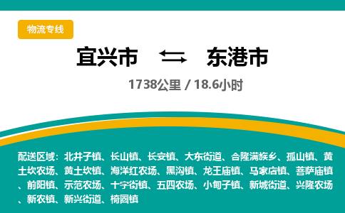 找整车运输：宜兴到东港市物流公司，托运物流专线2025讲信誉+排名一览