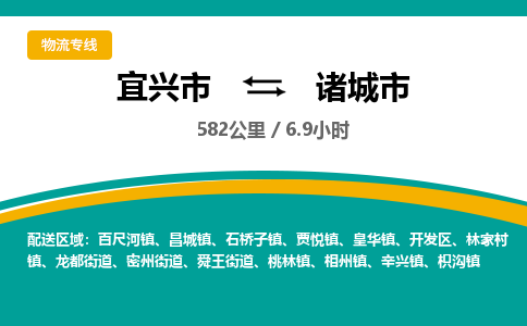 找整车运输：宜兴到诸城市物流公司，托运物流专线2025讲信誉+排名一览