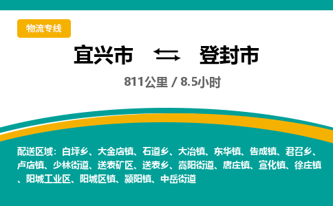 找整车运输：宜兴到登封市物流公司，托运物流专线2025讲信誉+排名一览