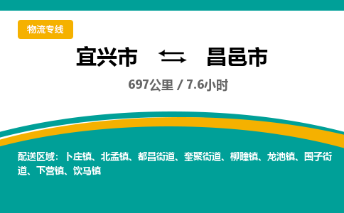 找整车运输：宜兴到昌邑市物流公司，托运物流专线2025讲信誉+排名一览