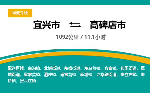 找整车运输：宜兴到高碑店市物流公司，托运物流专线2025讲信誉+排名一览