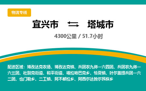 找整车运输：宜兴到塔城市物流公司，托运物流专线2025讲信誉+排名一览