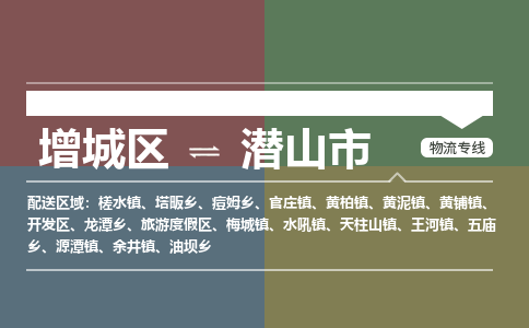 广州到潜山市物流公司-增城区至潜山市货运专线总有一款适合您的配送方案