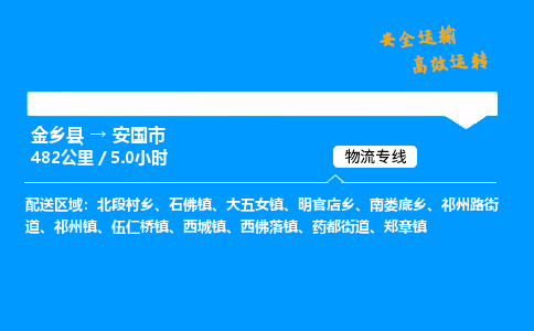 推荐济宁到安国市物流专线,专线直达,24小时物流热线,上门取货