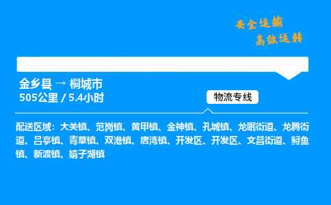 推荐济宁到桐城市物流专线,专线直达,24小时物流热线,上门取货